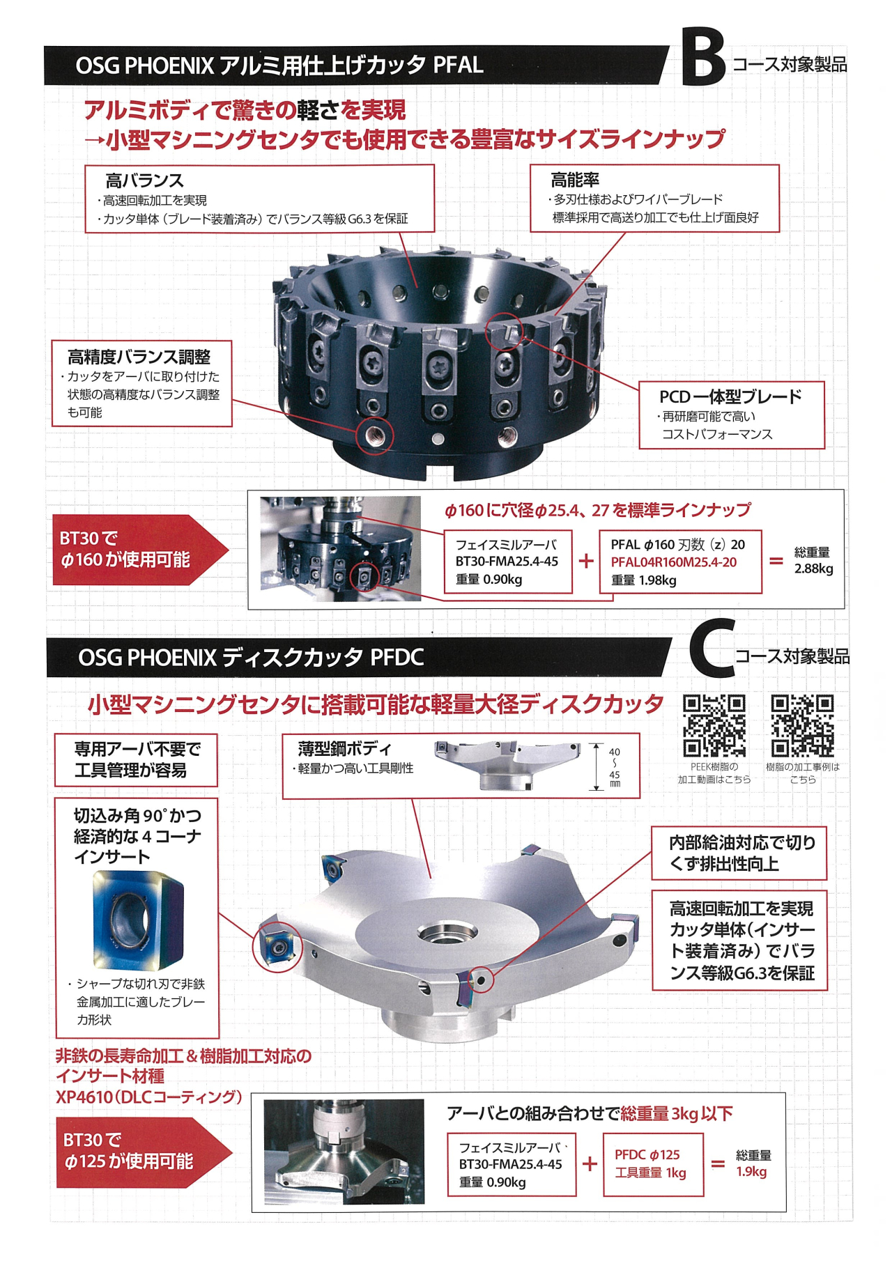 osg_2024_非鉄用工具bc