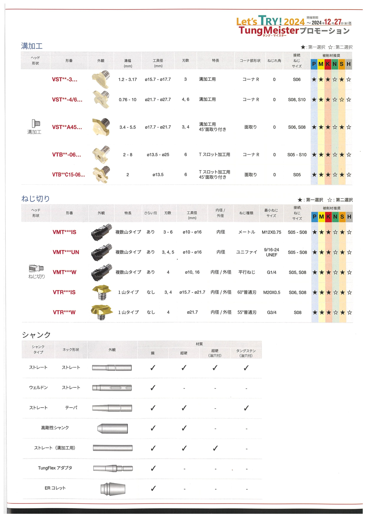 Tungmeisterﾌﾟﾛﾓｰｼｮﾝ_4